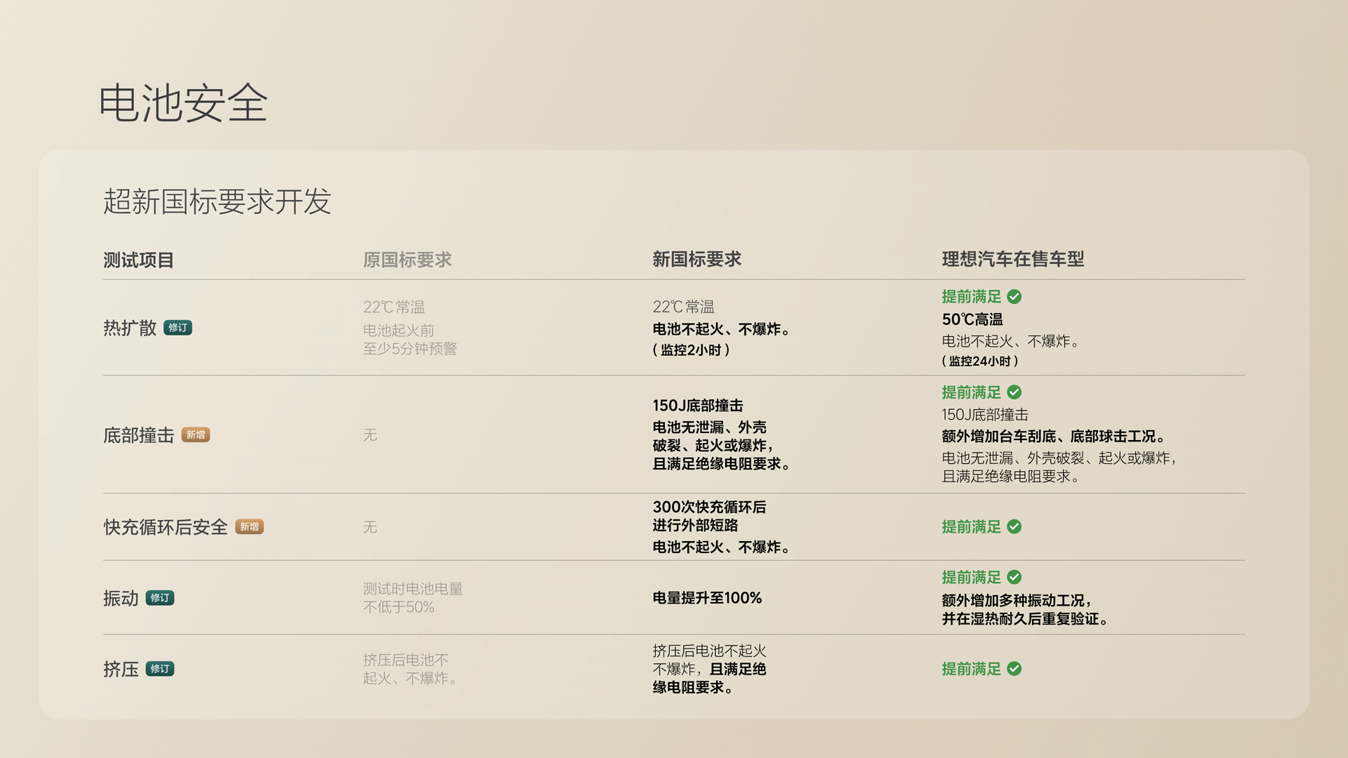 250729_AG集团登录i8发布会_16比9_final.078.jpg 250729_AG集团登录i8发布会_16比9_final.078.jpg